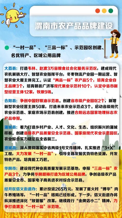 农业 优等生 渭南,今年将在这些方面发力